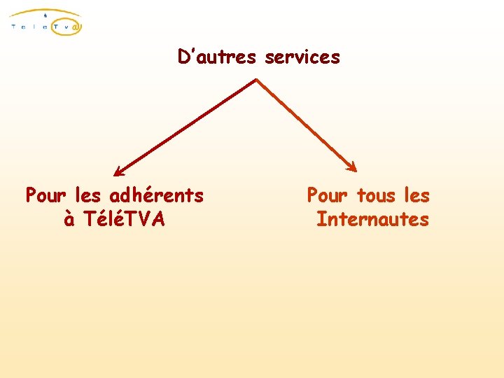 D’autres services Pour les adhérents à TéléTVA Pour tous les Internautes 