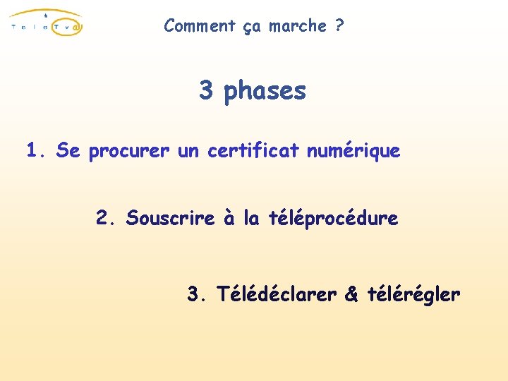 Comment ça marche ? 3 phases 1. Se procurer un certificat numérique 2. Souscrire