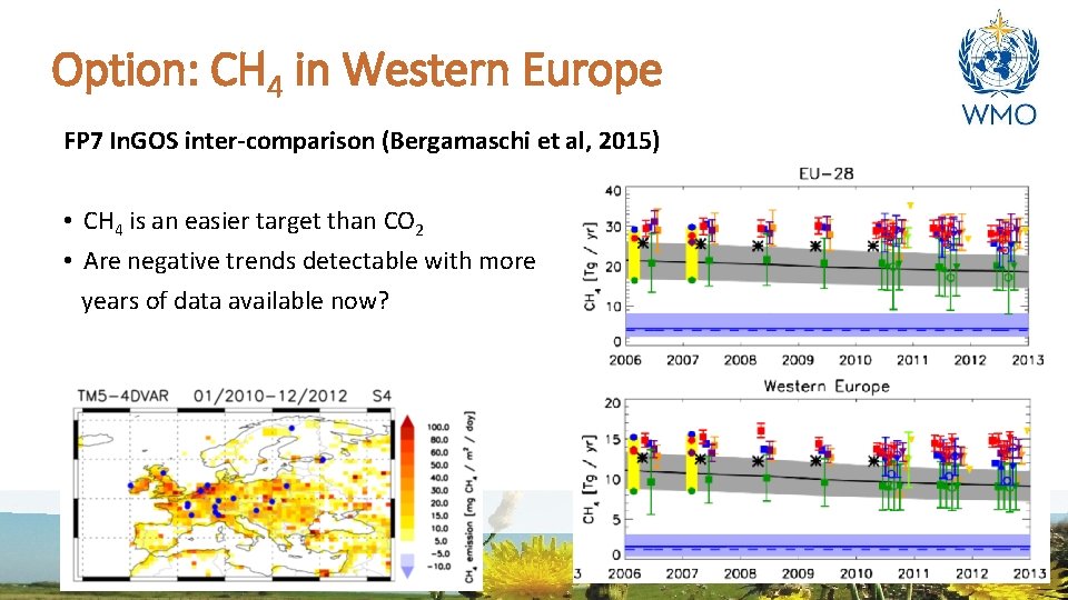 Option: CH 4 in Western Europe FP 7 In. GOS inter-comparison (Bergamaschi et al,