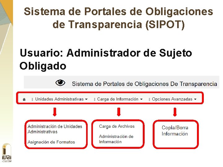 Sistema de Portales de Obligaciones de Transparencia (SIPOT) Usuario: Administrador de Sujeto Obligado 