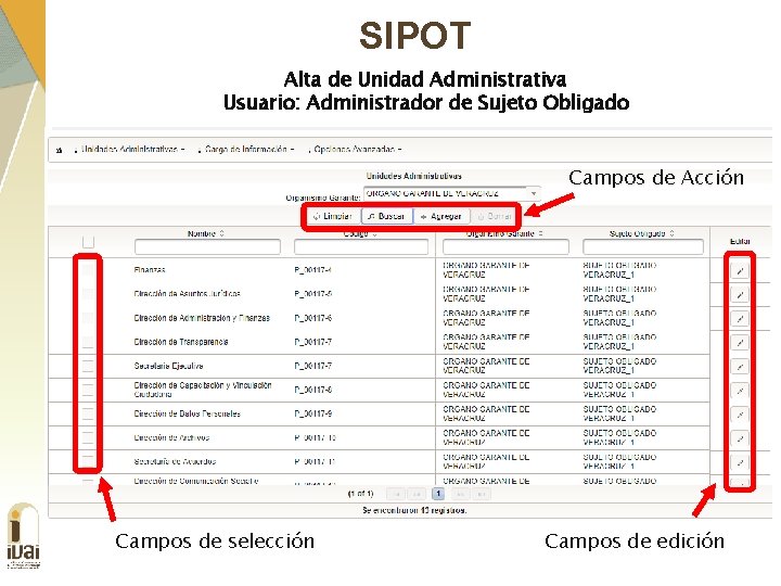 SIPOT Alta de Unidad Administrativa Usuario: Administrador de Sujeto Obligado Campos de Acción Campos