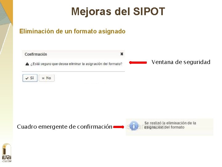 Mejoras del SIPOT Eliminación de un formato asignado Ventana de seguridad Cuadro emergente de
