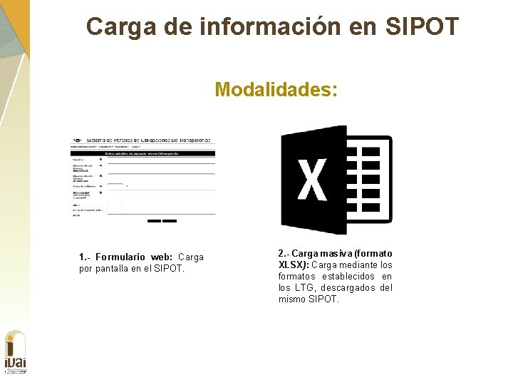 Carga de información en SIPOT Modalidades: 1. - Formulario web: Carga por pantalla en