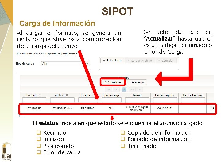 SIPOT Carga de información Al cargar el formato, se genera un registro que sirve