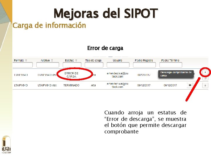 Mejoras del SIPOT Carga de información Error de carga Cuando arroja un estatus de