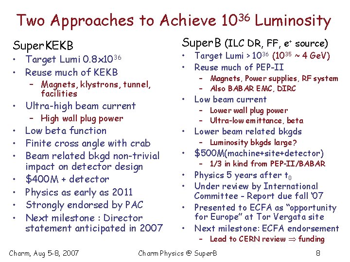 Two Approaches to Achieve 1036 Luminosity Super. KEKB Super. B (ILC DR, FF, e+