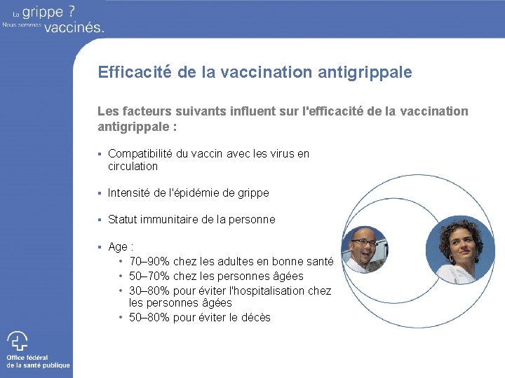 Efficacité de la vaccination antigrippale Les facteurs suivants influent sur l'efficacité de la vaccination