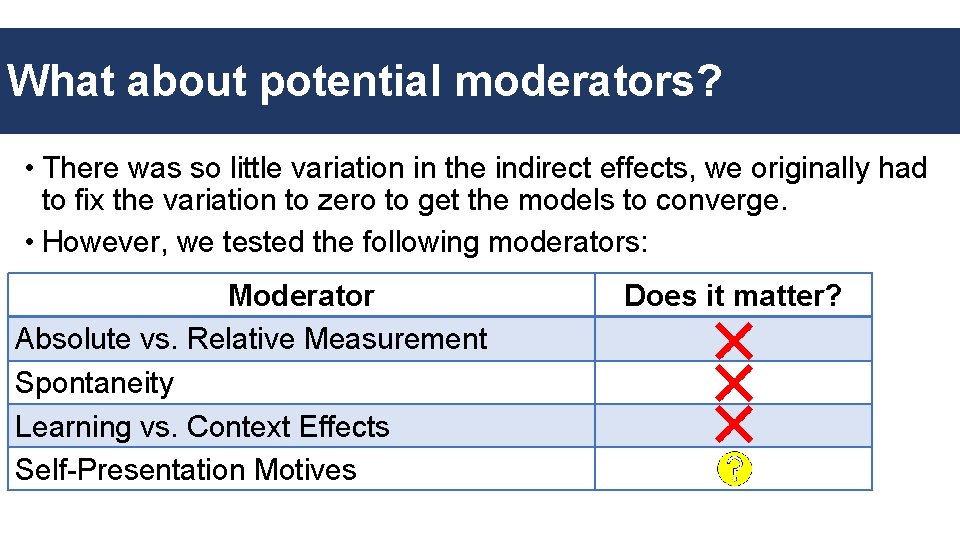 What about potential moderators? • There was so little variation in the indirect effects,