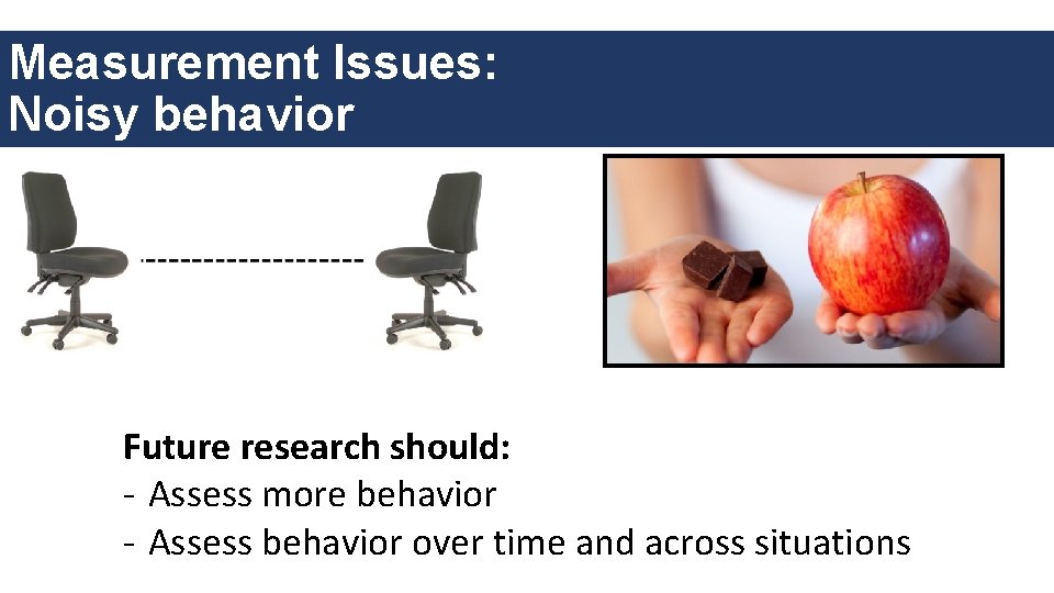 Measurement Issues: Noisy behavior Future research should: - Assess more behavior - Assess behavior