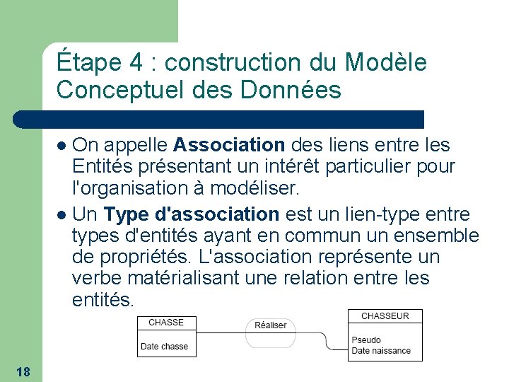 Étape 4 : construction du Modèle Conceptuel des Données On appelle Association des liens