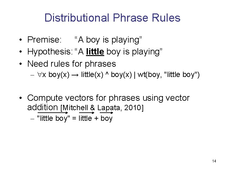 Distributional Phrase Rules • Premise: “A boy is playing” • Hypothesis: “A little boy