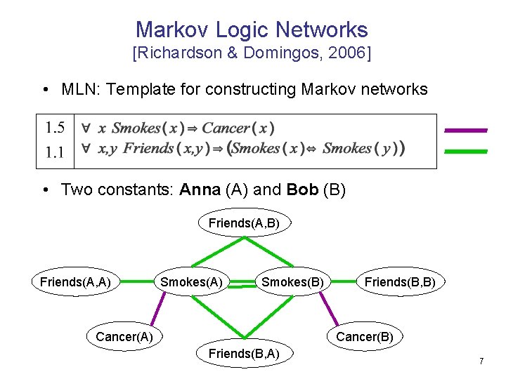 Markov Logic Networks [Richardson & Domingos, 2006] • MLN: Template for constructing Markov networks