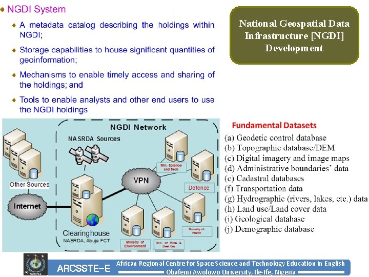 National Geospatial Data Infrastructure [NGDI] Development ARCSSTE-E African Regional Centre for Space Science and