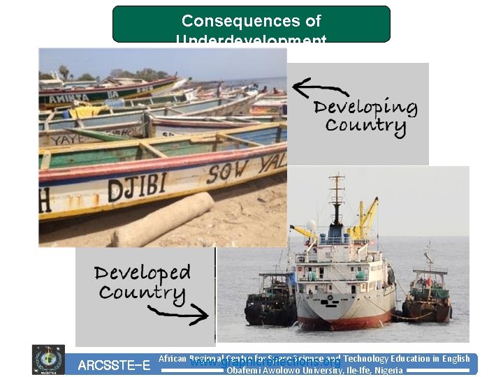 Consequences of Underdevelopment ARCSSTE-E African Regional Centre for Space Science and Technology Education in