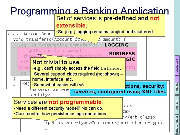 Programming a Banking Application Set of services is pre-defined and not in J 2