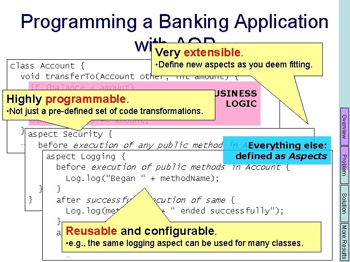 Programming a Banking Application with AOP Very extensible. Problem Solution More Results User user