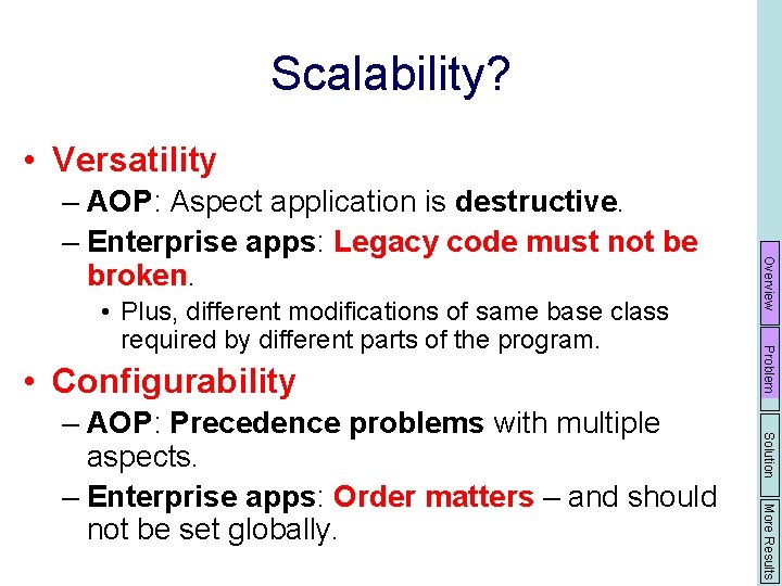 Scalability? • Versatility • Configurability Solution More Results – AOP: Precedence problems with multiple