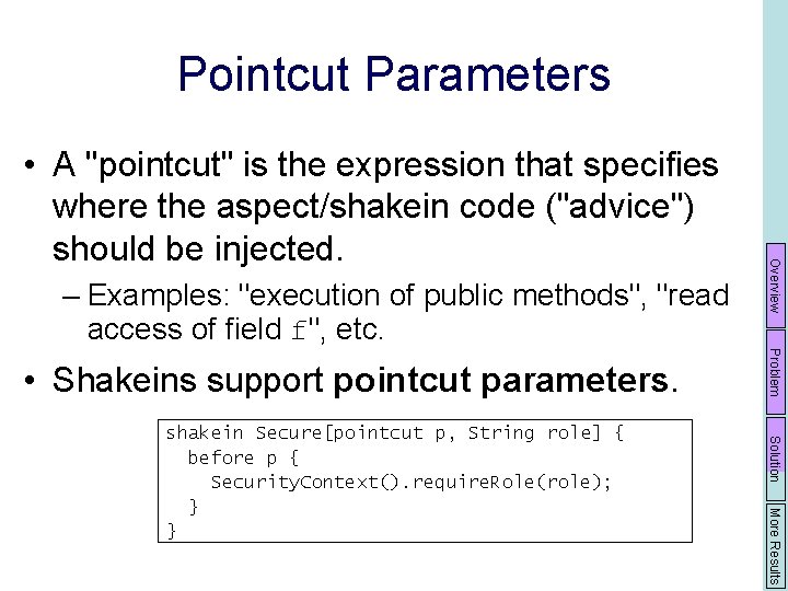 Pointcut Parameters • Shakeins support pointcut parameters. Solution More Results shakein Secure[pointcut p, String