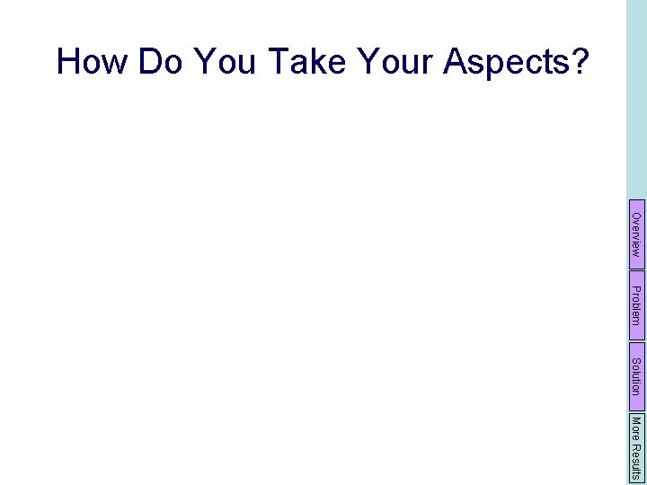 How Do You Take Your Aspects? Shaken, not stirred. Overview Problem Solution More Results