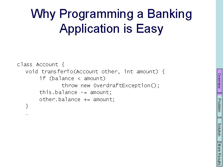 Why Programming a Banking Application is Easy Overview Problem class Account { void transfer.