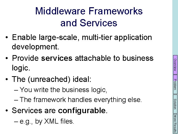 Middleware Frameworks and Services More Results – e. g. , by XML files. Solution