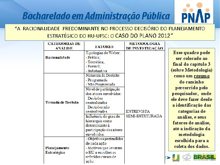 “A RACIONALIDADE PREDOMINANTE NO PROCESSO DECISÓRIO DO PLANEJAMENTO ESTRATÉGICO DO HU-UFSC: O CASO DO