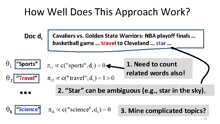 How Well Does This Approach Work? Doc di 1 “Sports” 2 “Travel” … k