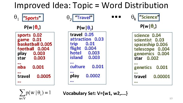 Improved Idea: Topic = Word Distribution 1 “Sports” P(w| 1) sports 0. 02 game