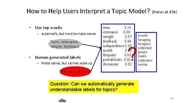 How to Help Users Interpret a Topic Model? [Mei et al. 07 b] •