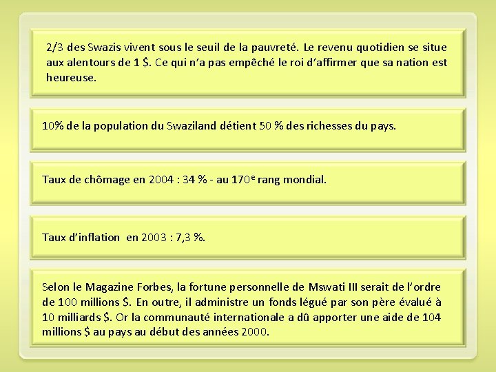 2/3 des Swazis vivent sous le seuil de la pauvreté. Le revenu quotidien se