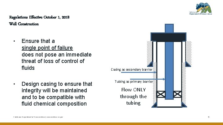 Regulations Effective October 1, 2018 Well Construction • • Ensure that a single point