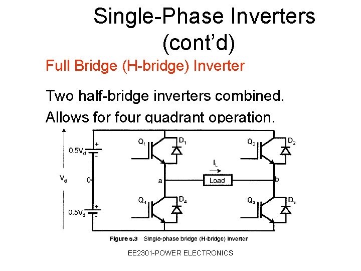 Single-Phase Inverters (cont’d) Full Bridge (H-bridge) Inverter Two half-bridge inverters combined. Allows for four