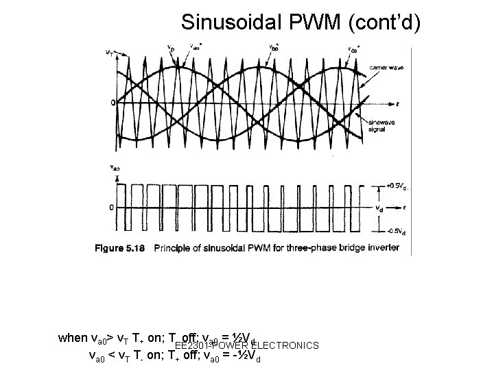 Sinusoidal PWM (cont’d) when va 0> v. T T+ on; T- off; va 0