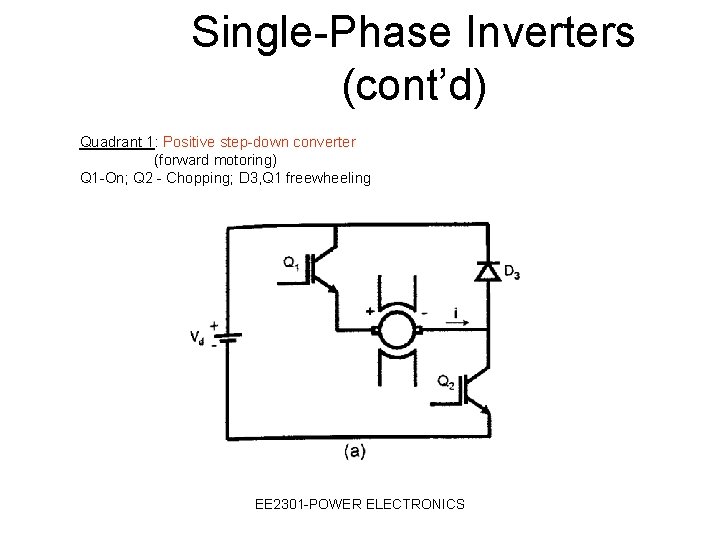 Single-Phase Inverters (cont’d) Quadrant 1: Positive step-down converter (forward motoring) Q 1 -On; Q