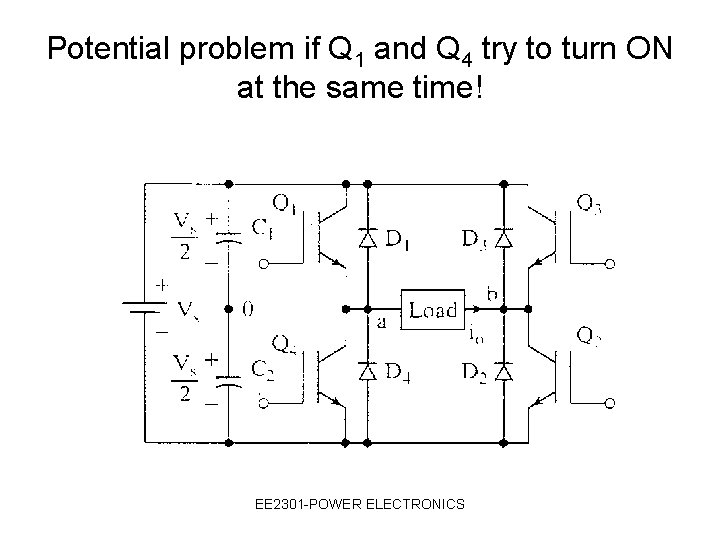 Potential problem if Q 1 and Q 4 try to turn ON at the