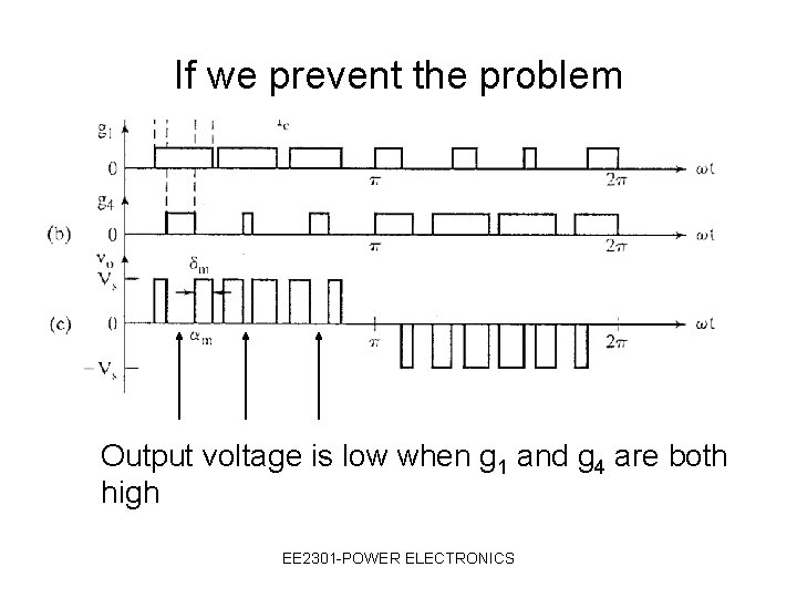 If we prevent the problem Output voltage is low when g 1 and g