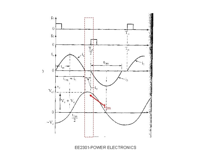 t 2 m EE 2301 -POWER ELECTRONICS 