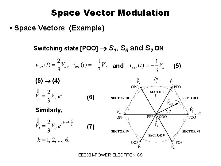 Space Vector Modulation • Space Vectors (Example) Switching state [POO] S 1, S 6