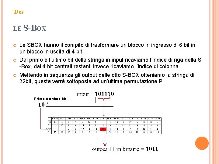Des LE S-BOX Le SBOX hanno il compito di trasformare un blocco in ingresso