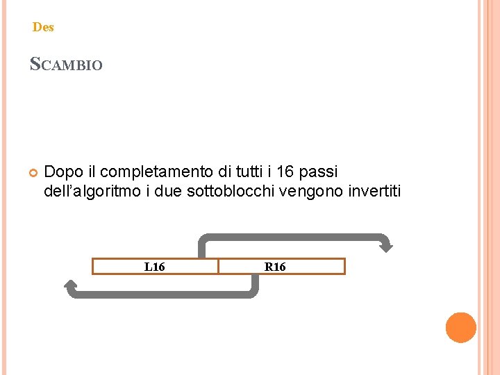Des SCAMBIO Dopo il completamento di tutti i 16 passi dell’algoritmo i due sottoblocchi