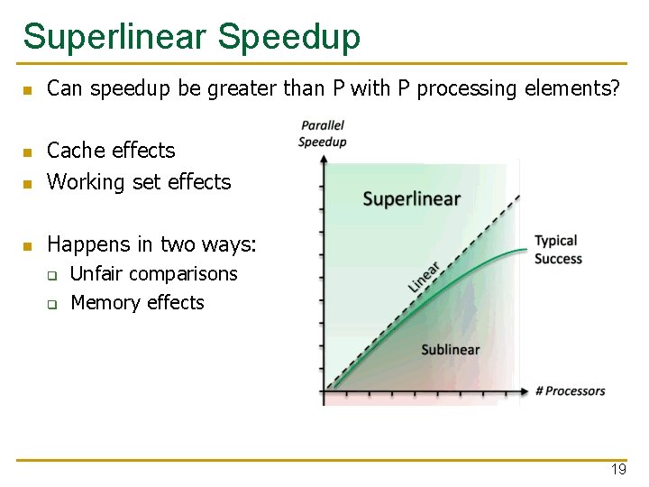 Superlinear Speedup n Can speedup be greater than P with P processing elements? n