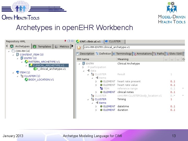 Archetypes in open. EHR Workbench January 2013 Archetype Modeling Language for CIMI 13 