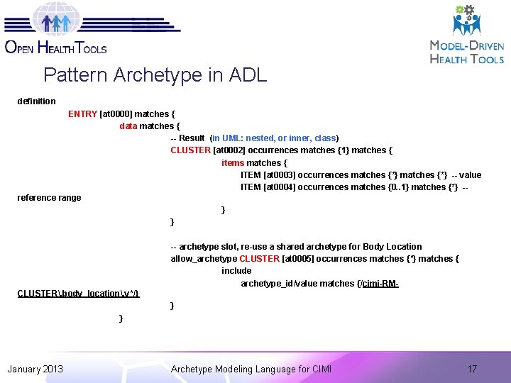Pattern Archetype in ADL definition ENTRY [at 0000] matches { data matches { --
