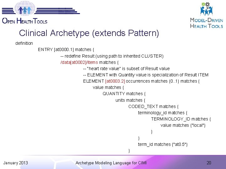 Clinical Archetype (extends Pattern) definition ENTRY [at 0000. 1] matches { -- redefine Result