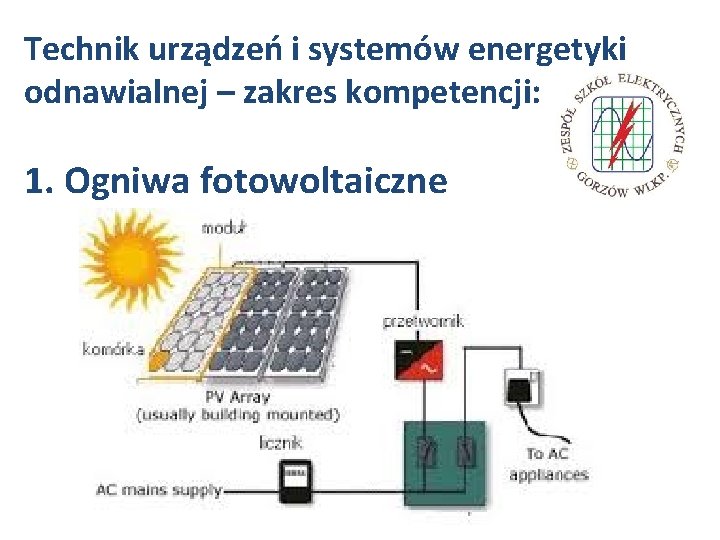 Technik urządzeń i systemów energetyki odnawialnej – zakres kompetencji: 1. Ogniwa fotowoltaiczne 