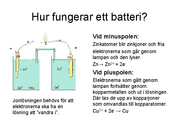 Hur fungerar ett batteri? Vid minuspolen: Zinkatomer blir zinkjoner och fria elektronerna som går