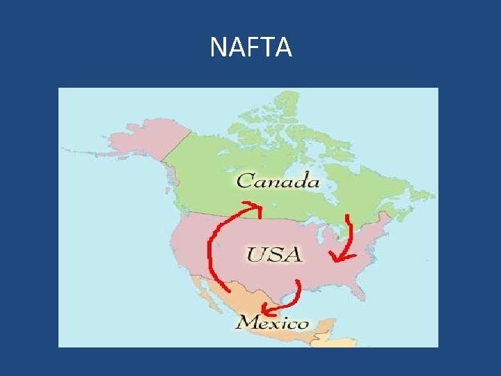 NAFTA 