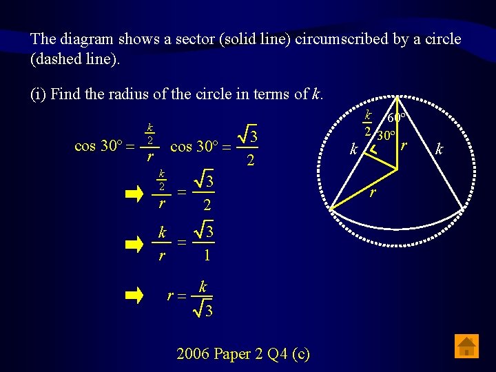 The diagram shows a sector (solid line) circumscribed by a circle (dashed line). (i)