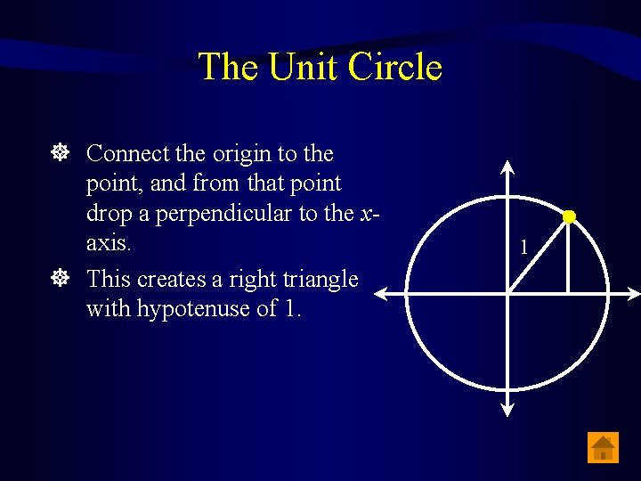 The Unit Circle Connect the origin to the point, and from that point drop