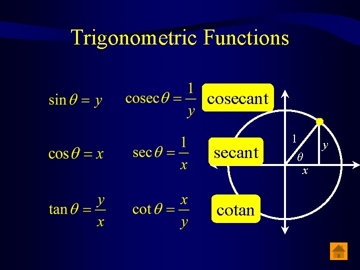 Trigonometric Functions cosecant cotan 1 θ x y 